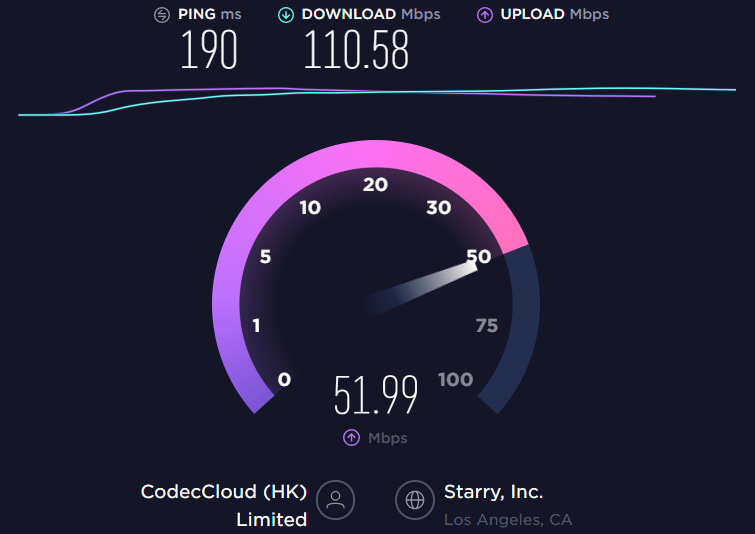 死海互联 洛杉矶机房 SpeedTest 测速