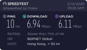 香港沙田二期通用 CN2-Super-Mini 套餐 speedtest.net