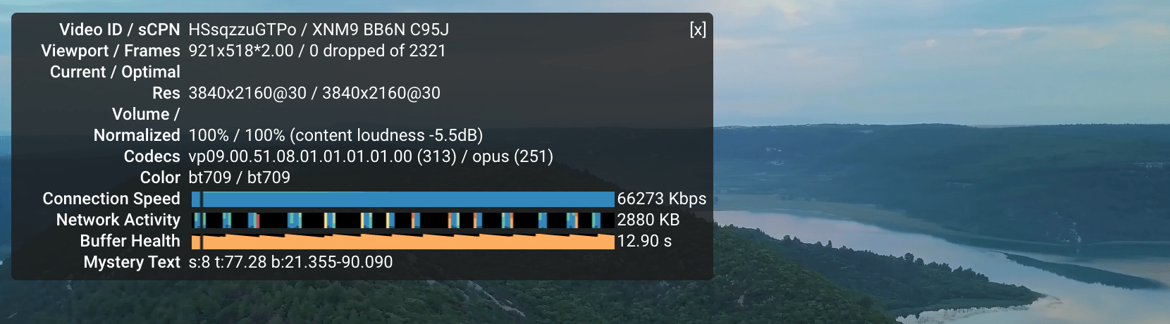 桔子VPS 洛杉矶CN2 GIA 实用王GIA套餐油管测速