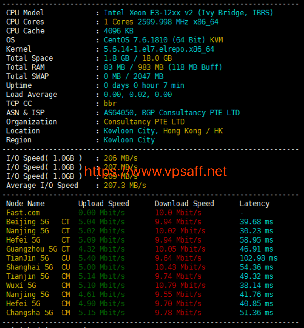 六六云 香港三网CN2 GIA建站 HK-1H1G-CN2-KVM 套餐