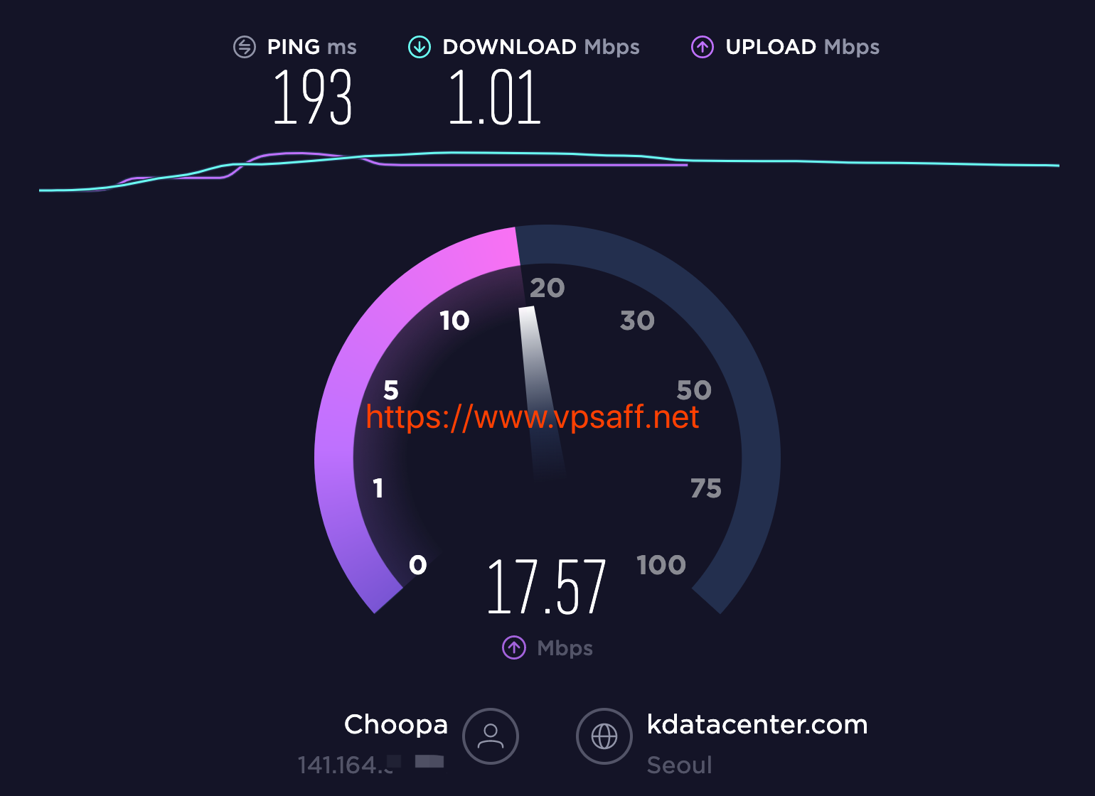 Vultr 韩国机房 SpeedTest