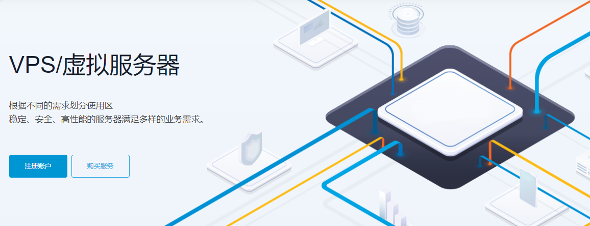 企鹅小屋 香港三网回程CN2 VPS预抢购，1G带宽/原生IP/1500G流量/年付￥999