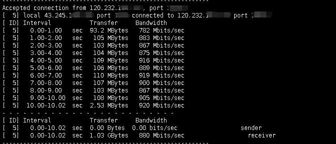 CMCUCT 广州移动1Gbps套餐与GGC香港k+ Global套餐的iperf3测速