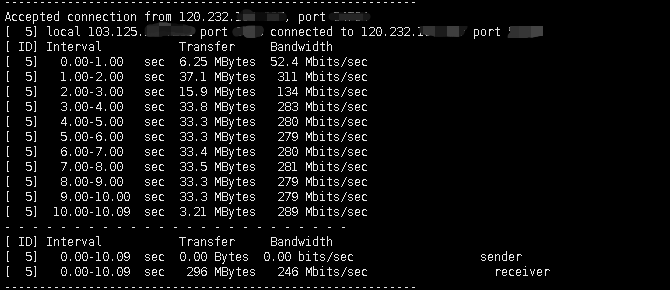 CMCUCT 广州移动1Gbps套餐与VPSServer新加坡机房的iperf3测速