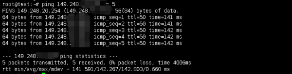 上海 CN2 与 VUltr 洛杉矶 ping 测试