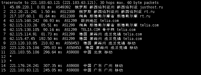 JustHost 俄罗斯新西伯利亚 Rostelecom (ex Adman)机房广州移动回程