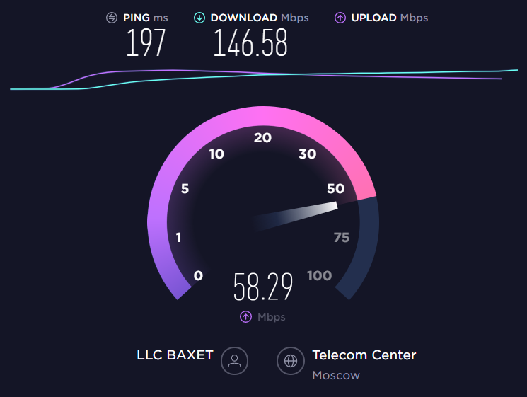 JustHost 俄罗斯新西伯利亚 Rostelecom (ex Adman)机房广州联通测速