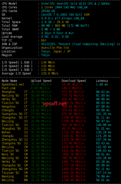 腾讯云日本东京轻量应用服务器脚本测试