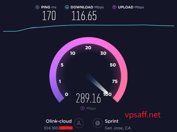 OLink Cloud 圣何塞 Premium VPS Speedtest 测速