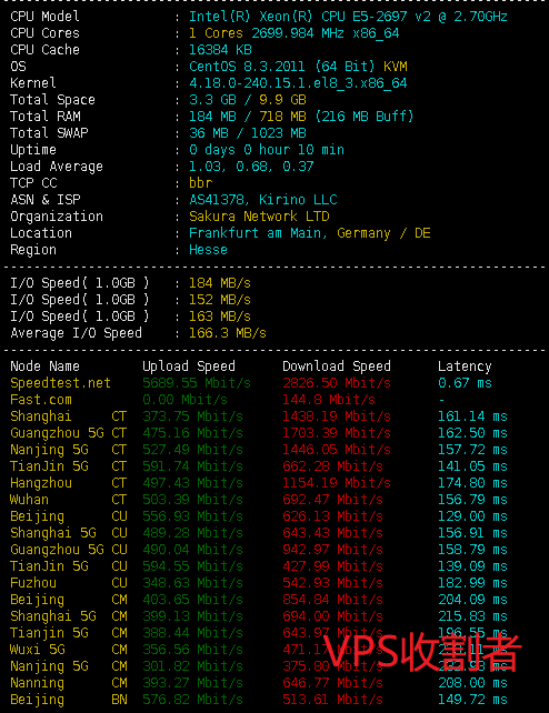 AkkoCloud 德国法兰克福CN2 GIA KVM-CN2-A1套餐脚本测试结果