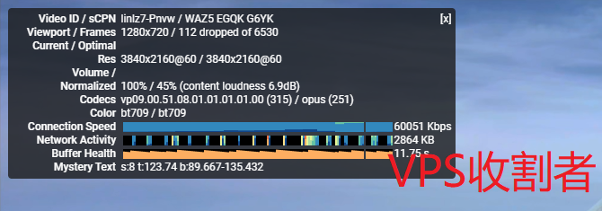 AkkoCloud 德国法兰克福CN2 GIA KVM-CN2-A1套餐油管测速