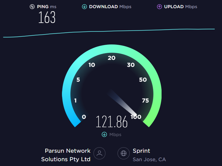 白丝云美国圣何塞精品大陆优化BGP套餐Speedtest