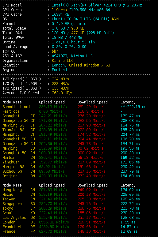 AkkoCloud 英国伦敦CN2 GIA VPS superbench