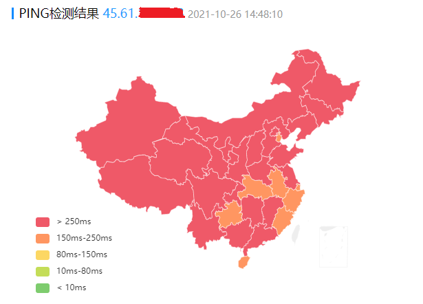 BuyVM 美国迈阿密AMD Ryzen KVM VPS全国Ping值