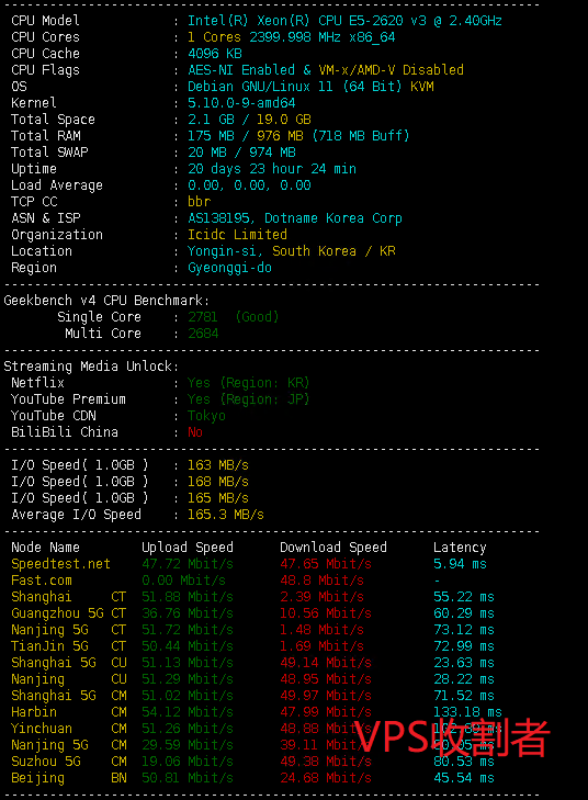 六六云韩国原生IP VPS superbench测试