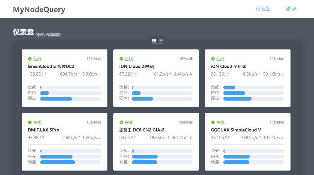 MyNodeQuery 1.0.2.0