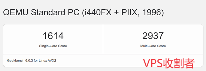 V.PS 新加坡Performance VPS Geekbench 6 跑分
