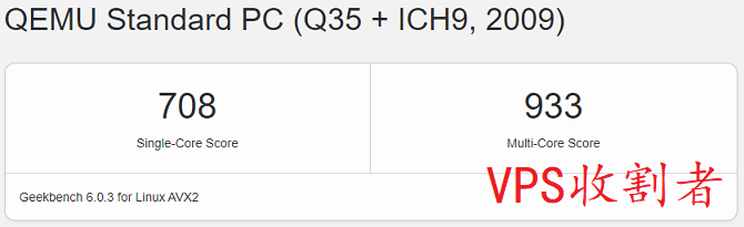 V.PS 德国法兰克福Cloud KVM VPS Geekbench 6 跑分