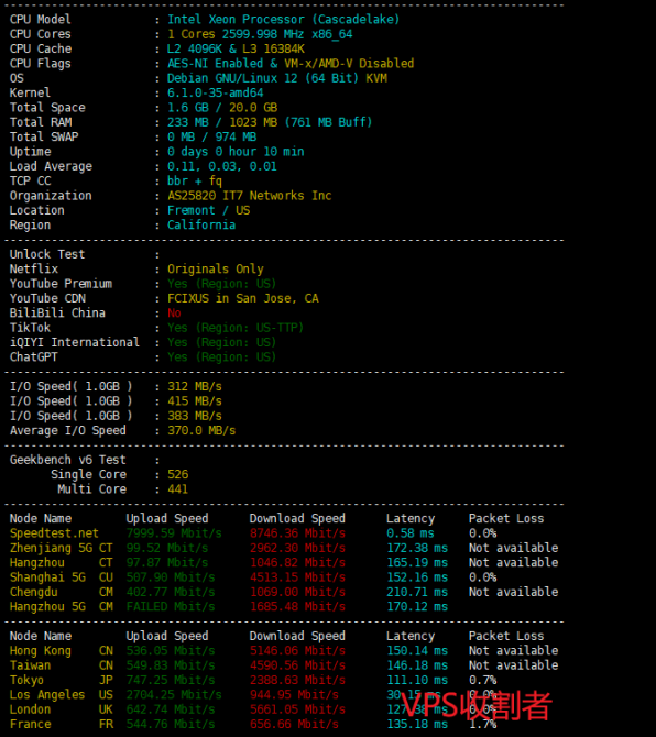 搬瓦工美国弗里蒙特FMT2机房测试