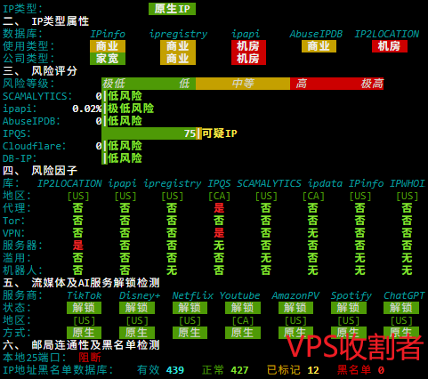 AcckCloud美国洛杉矶4837 VPS服务器IP质量测试