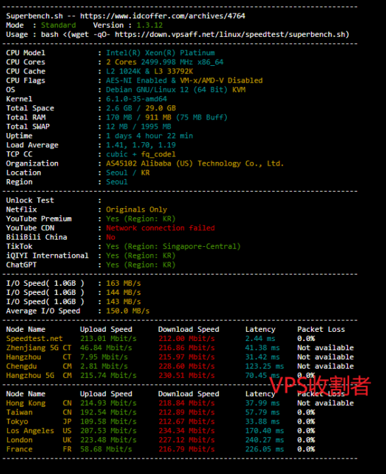 阿里云韩国首尔200M轻量superbench测试