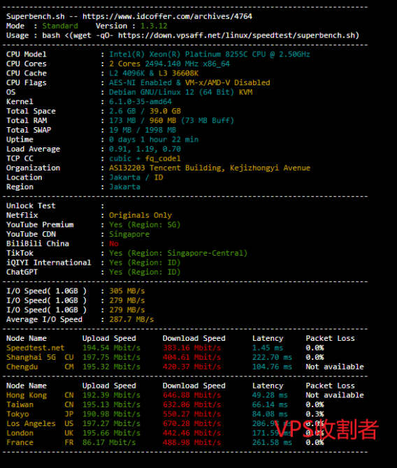 2025年6月3日腾讯云印尼雅加达200M锐驰型轻量superbench测试