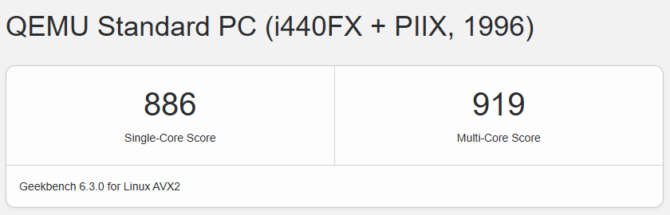 WePC新加坡双ISP家宽VPS Geekbench6测试