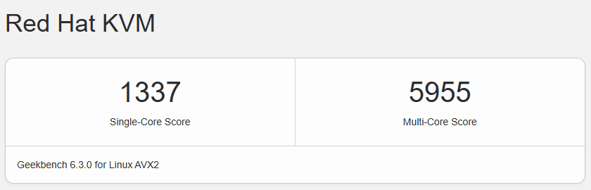 搬瓦工日本东京CN2 JPTYO_8机房geekbench6测试