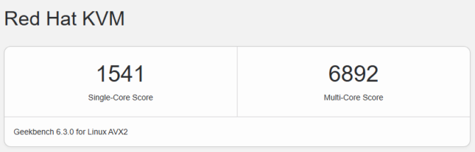 搬瓦工新加坡CN2 GIA SG_1机房geekbench6测试