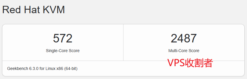 搬瓦工美国圣何塞CN2 GIA USCA_SJC5机房geekbench6测试
