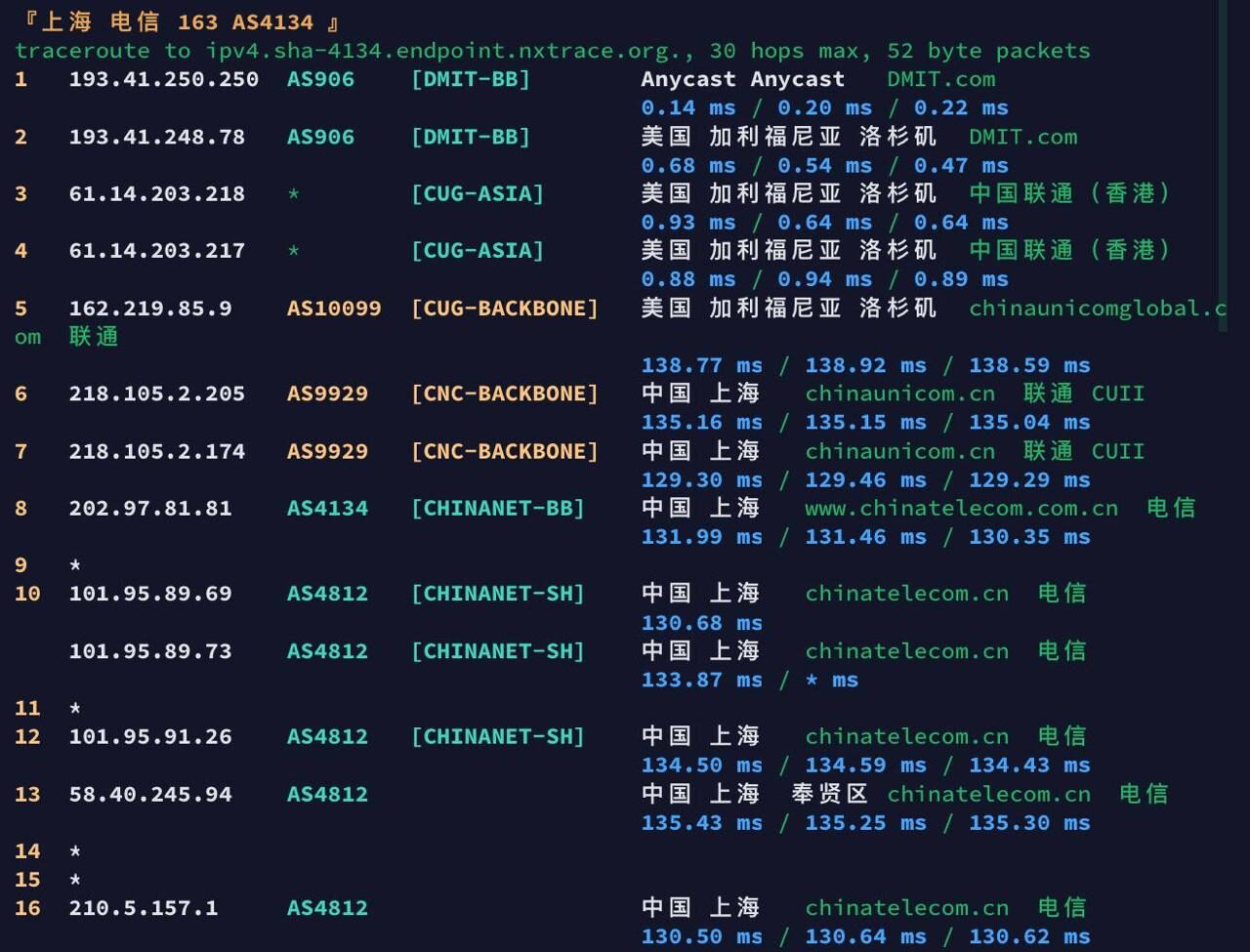 DMIT.LAX.EB 上海电信方向路由