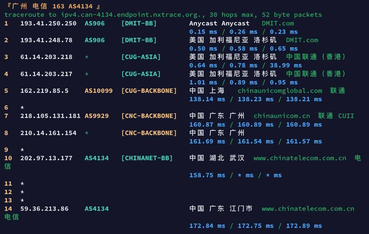 DMIT.LAX.EB 广州电信方向路由