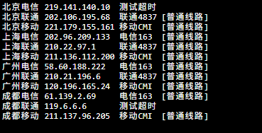 丽萨主机美国芝加哥大带宽VPS服务器回程线路