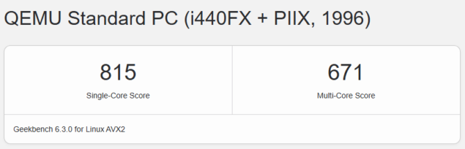 丽萨主机美国芝加哥大带宽VPSgeekbench6测试