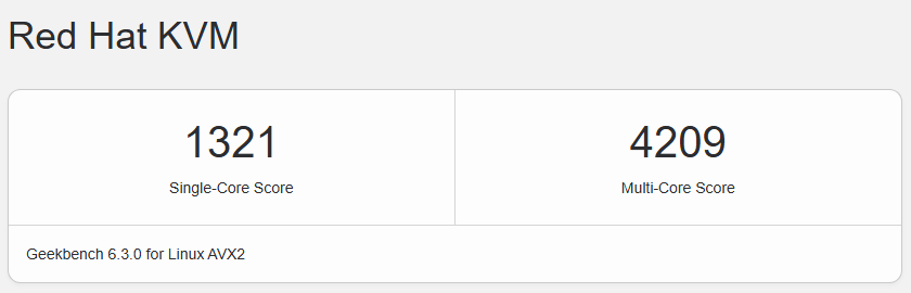 美国CN2 GIA云服务器(三网优化) GeekBench 6 测试