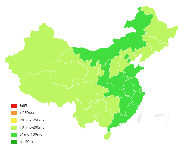 Evoxt新上韩国KT线路VPS服务器中国移动方向延迟