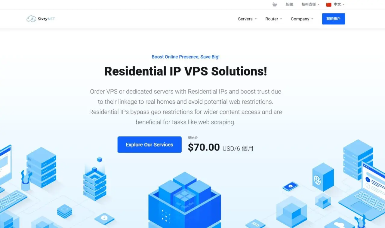 SixtyNet美国洛杉矶住宅IP VPS，双ISP IP，CN2 GIA+CMI回程，适合TikTok和Facebook等业务| VPS收割者