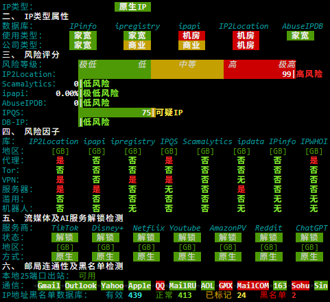 YINNET英国双ISP IP VPS服务器测试记录,是否双ISP和原生IP,以及流媒体解锁情况 | VPS收割者