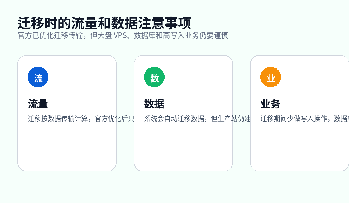 搬瓦工迁移机房流量和数据注意事项