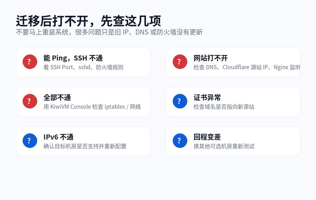 搬瓦工迁移机房后打不开排查