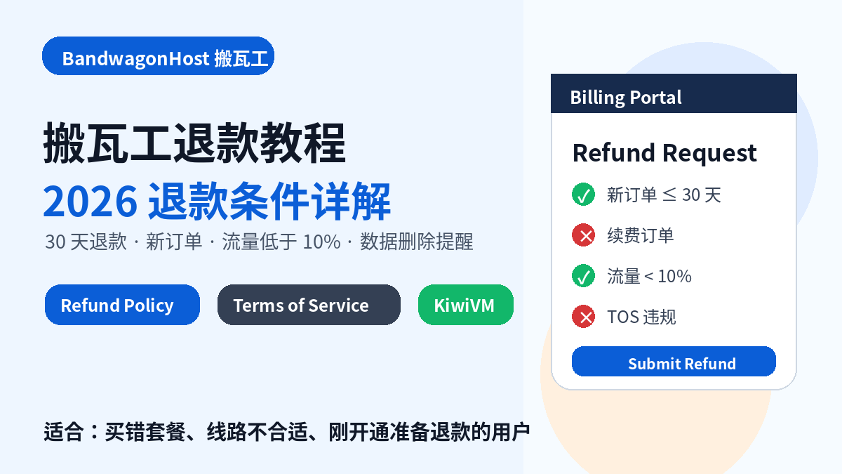 搬瓦工退款教程及2026退款条件详解