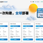 DigitalCloud
