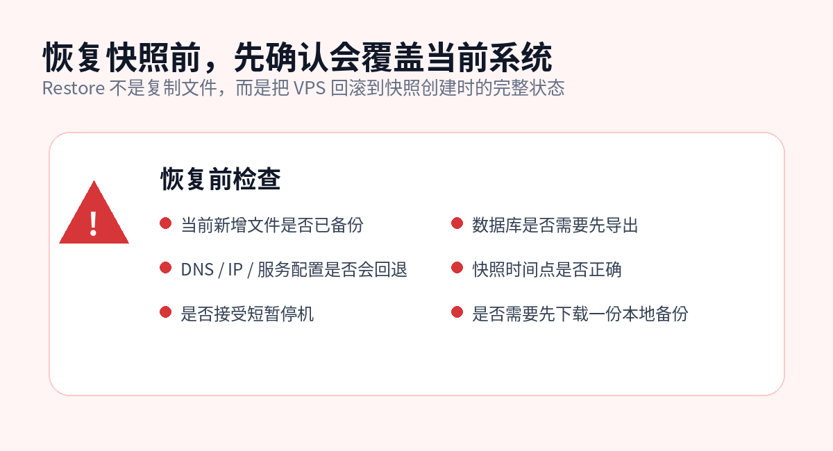 搬瓦工恢复快照前注意事项