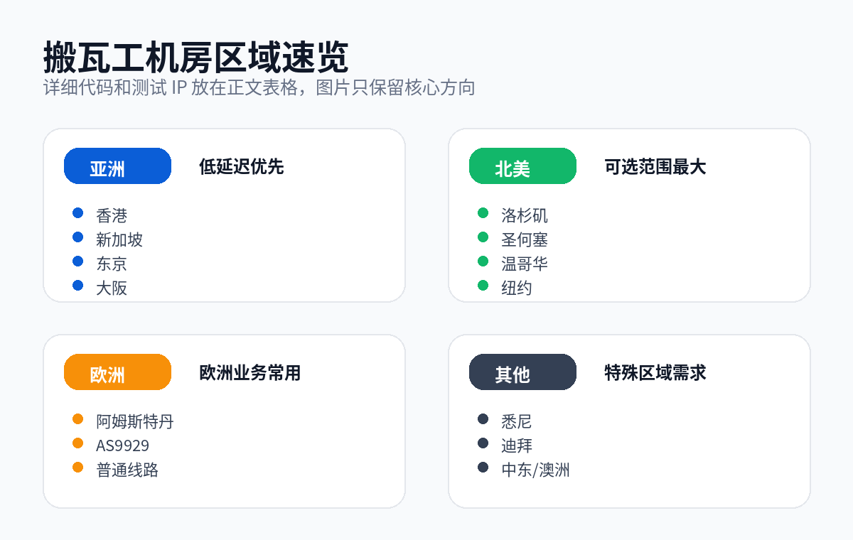 搬瓦工机房区域速览