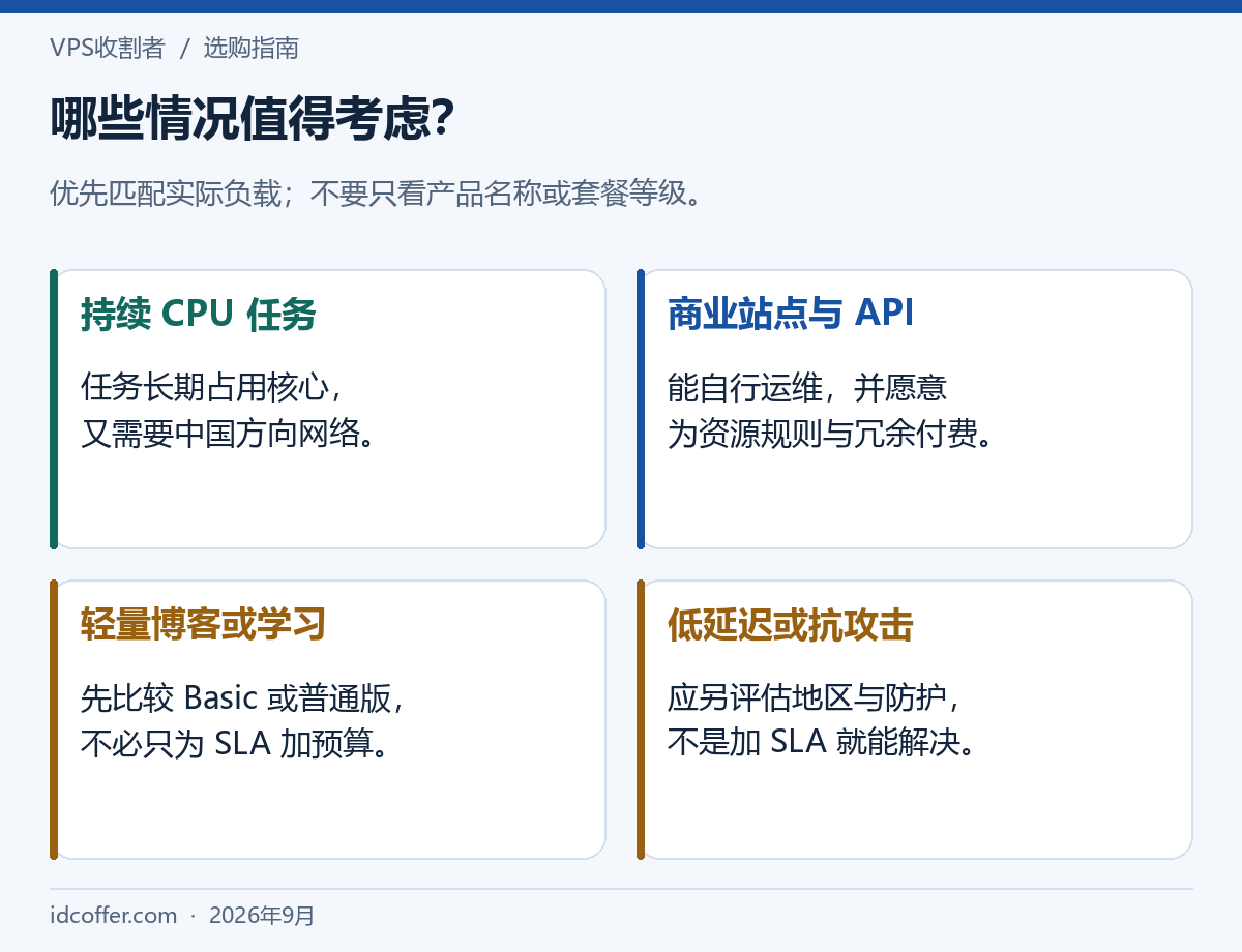 搬瓦工 E-Commerce SLA 适用场景与不应期待它解决的问题