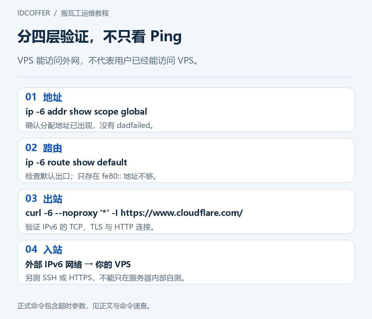 搬瓦工 IPv6 地址路由出站入站四层验证