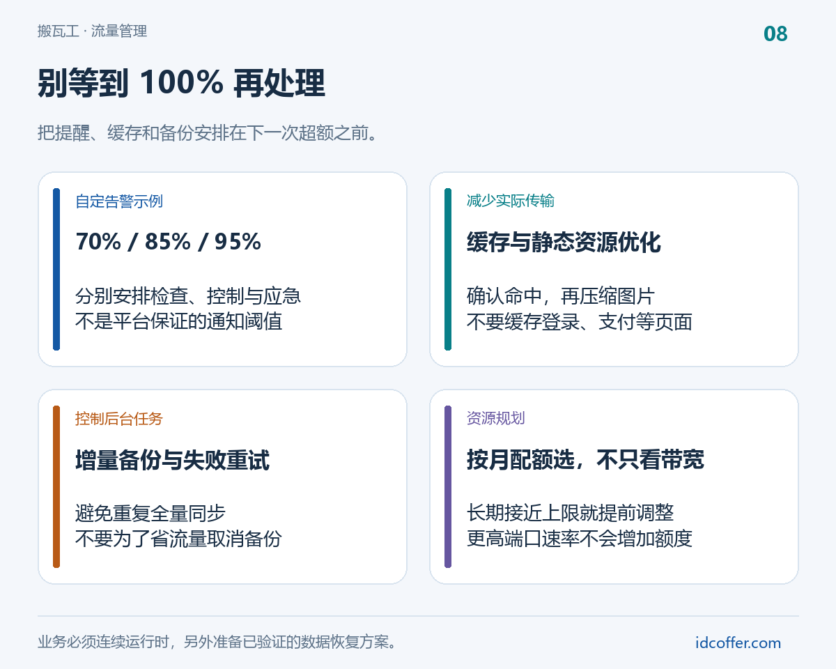 搬瓦工流量告警、缓存优化、增量备份和套餐规划