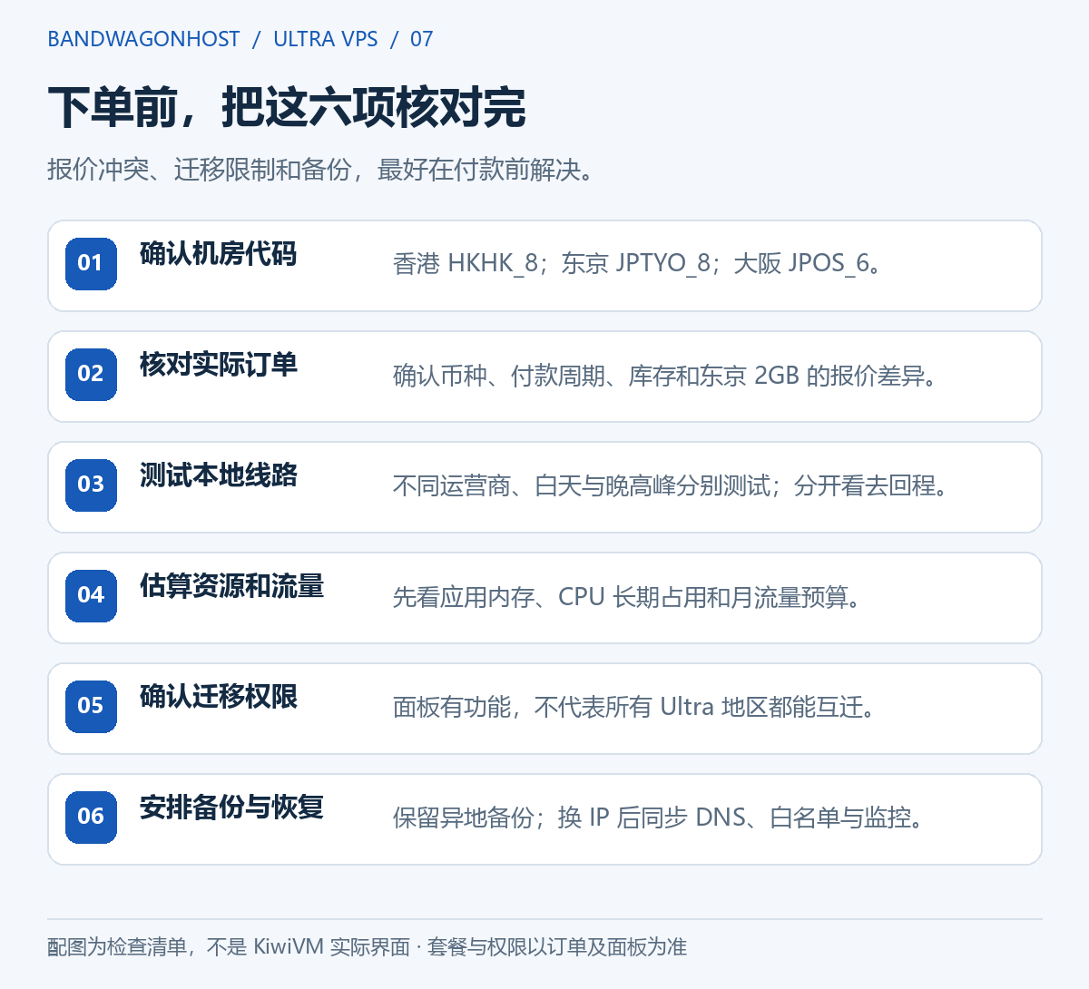 Ultra 香港、日本 VPS 的价格、线路、资源、迁移与备份检查清单