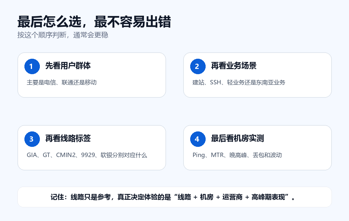 最后怎么选更不容易出错