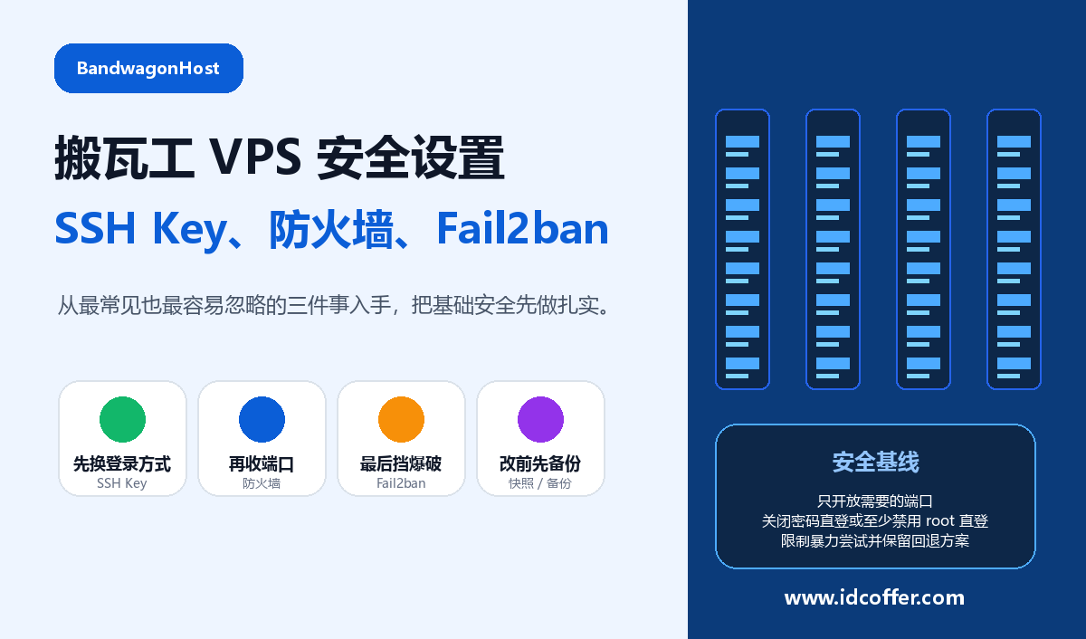 搬瓦工 VPS 安全设置:SSH Key、防火墙、Fail2ban